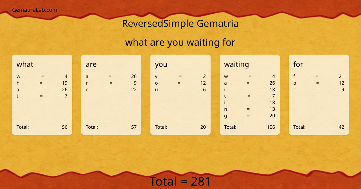 what are you waiting for in reversedSimple Gematria